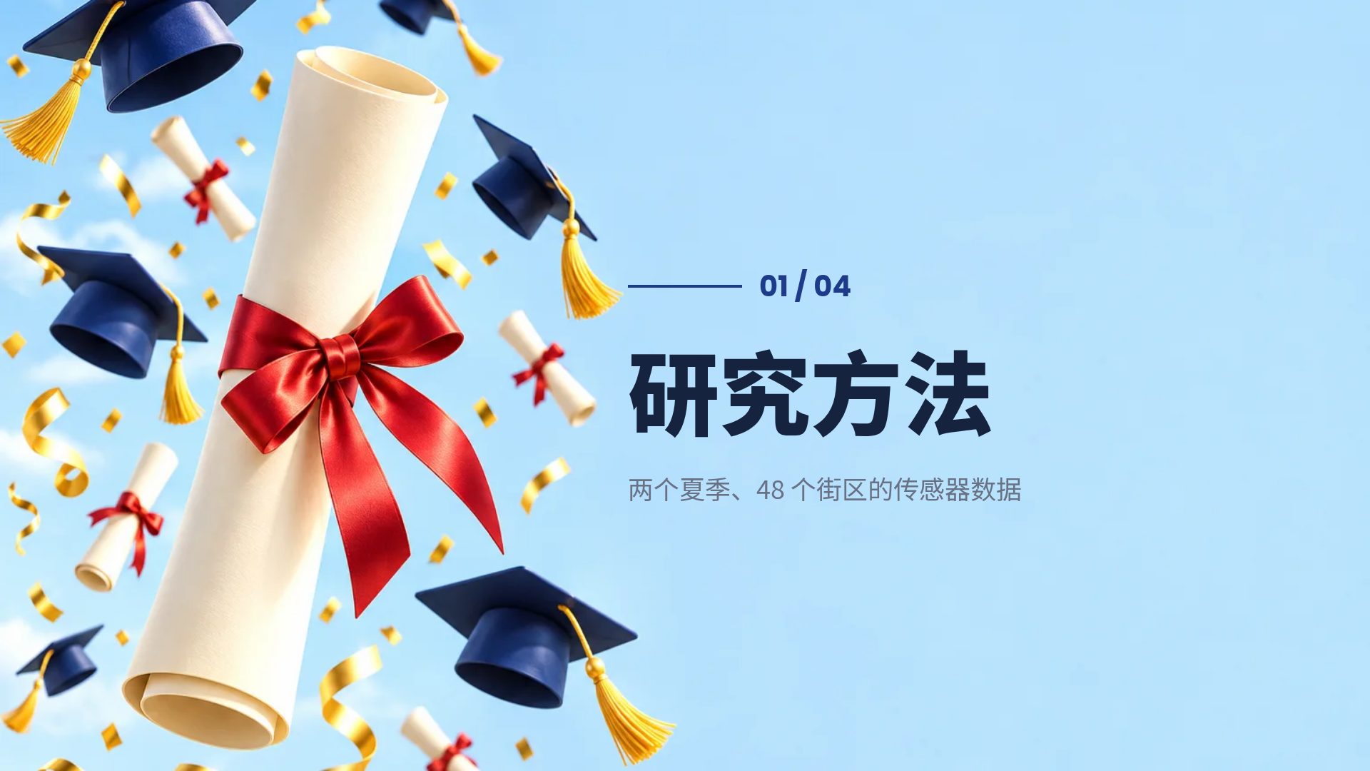 毕业季 第 4 页