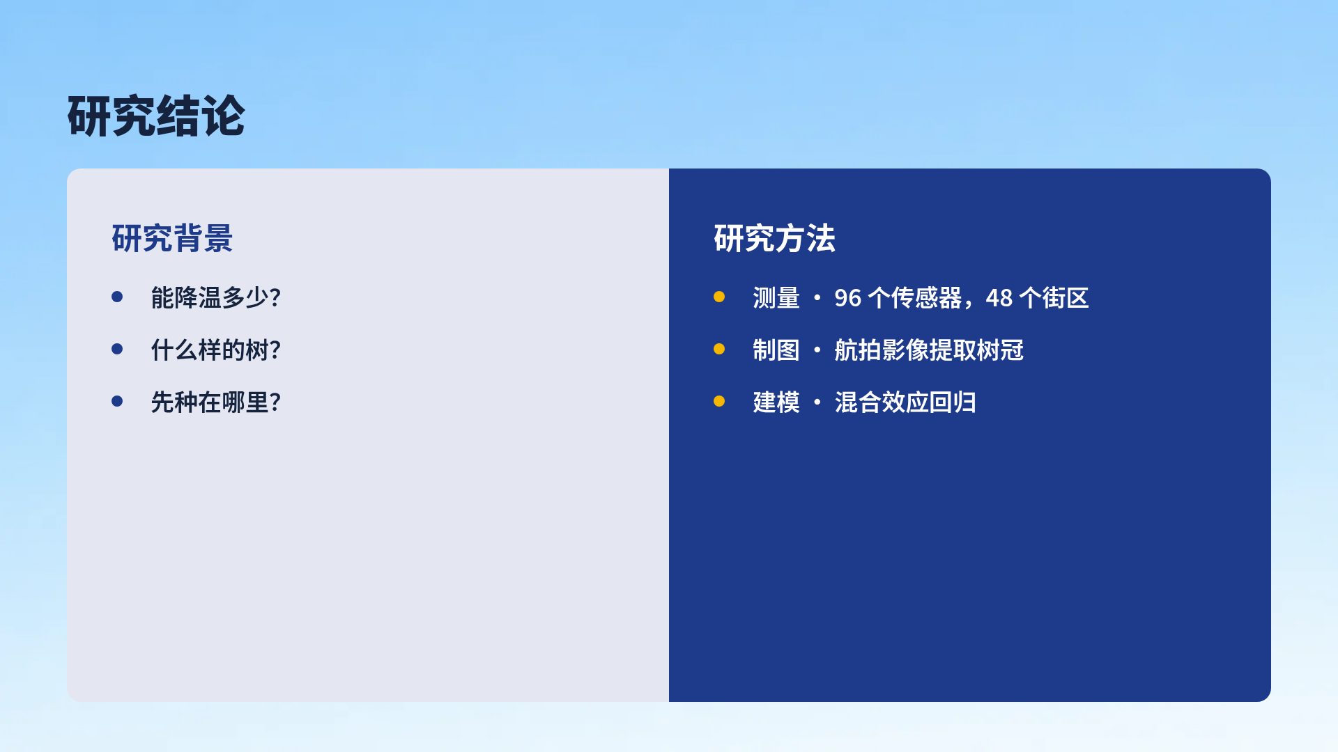 毕业季 第 8 页