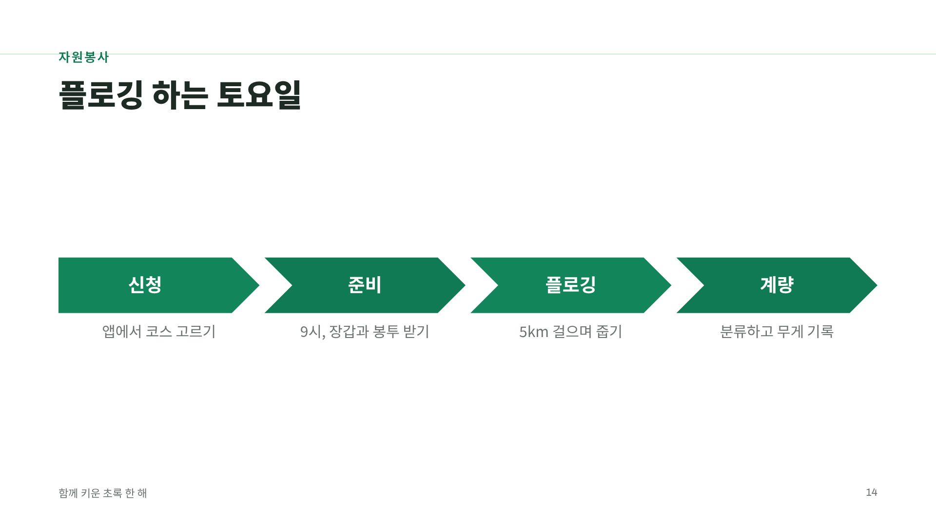 그린 캠페인 12번째 슬라이드
