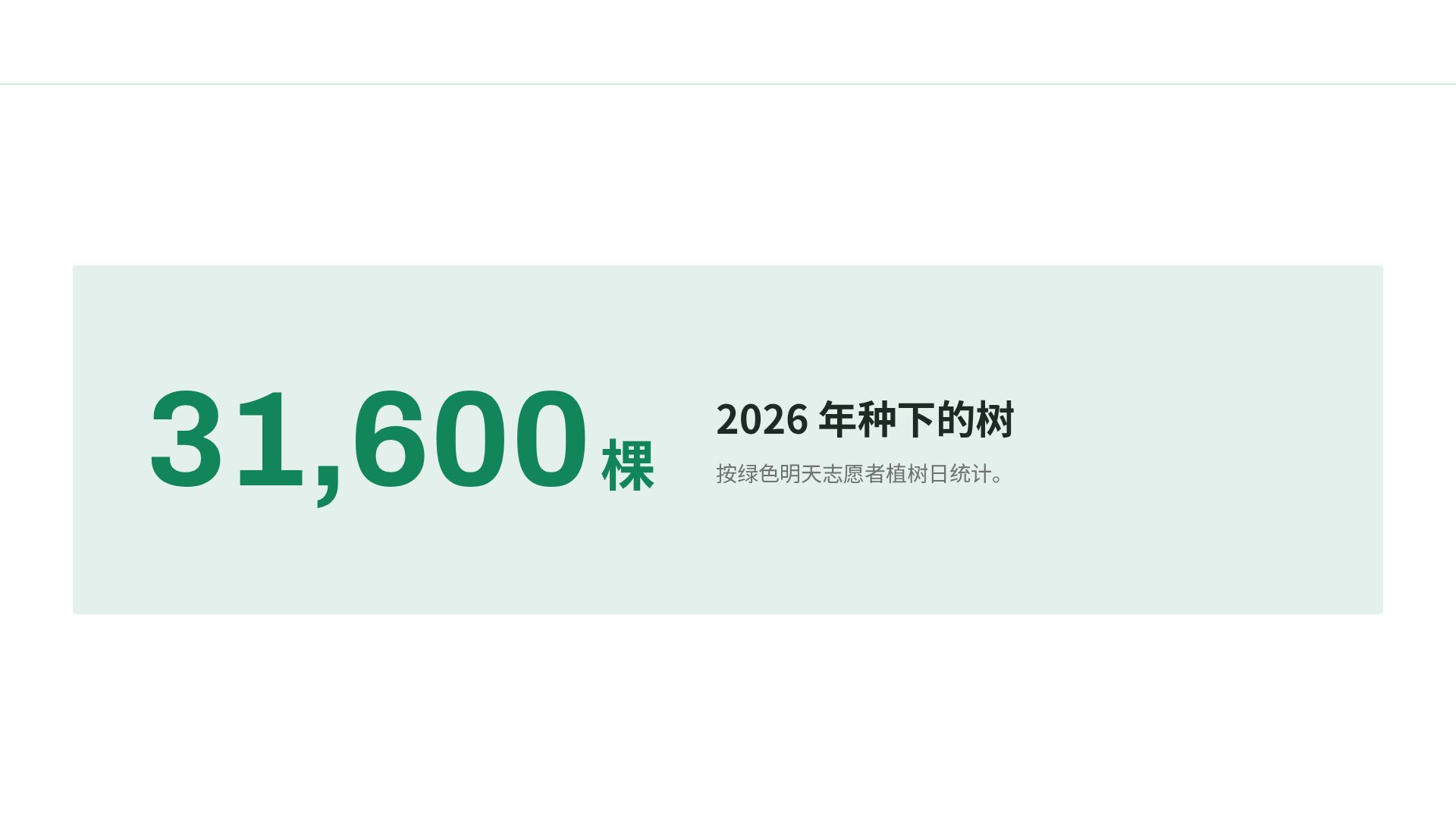 绿色行动 第 10 页