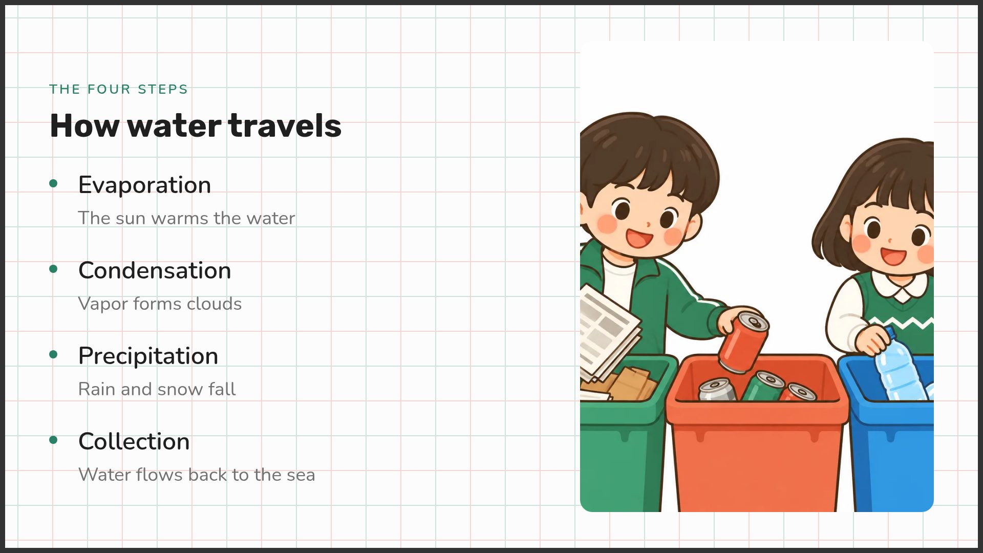 Grid Class slide 6