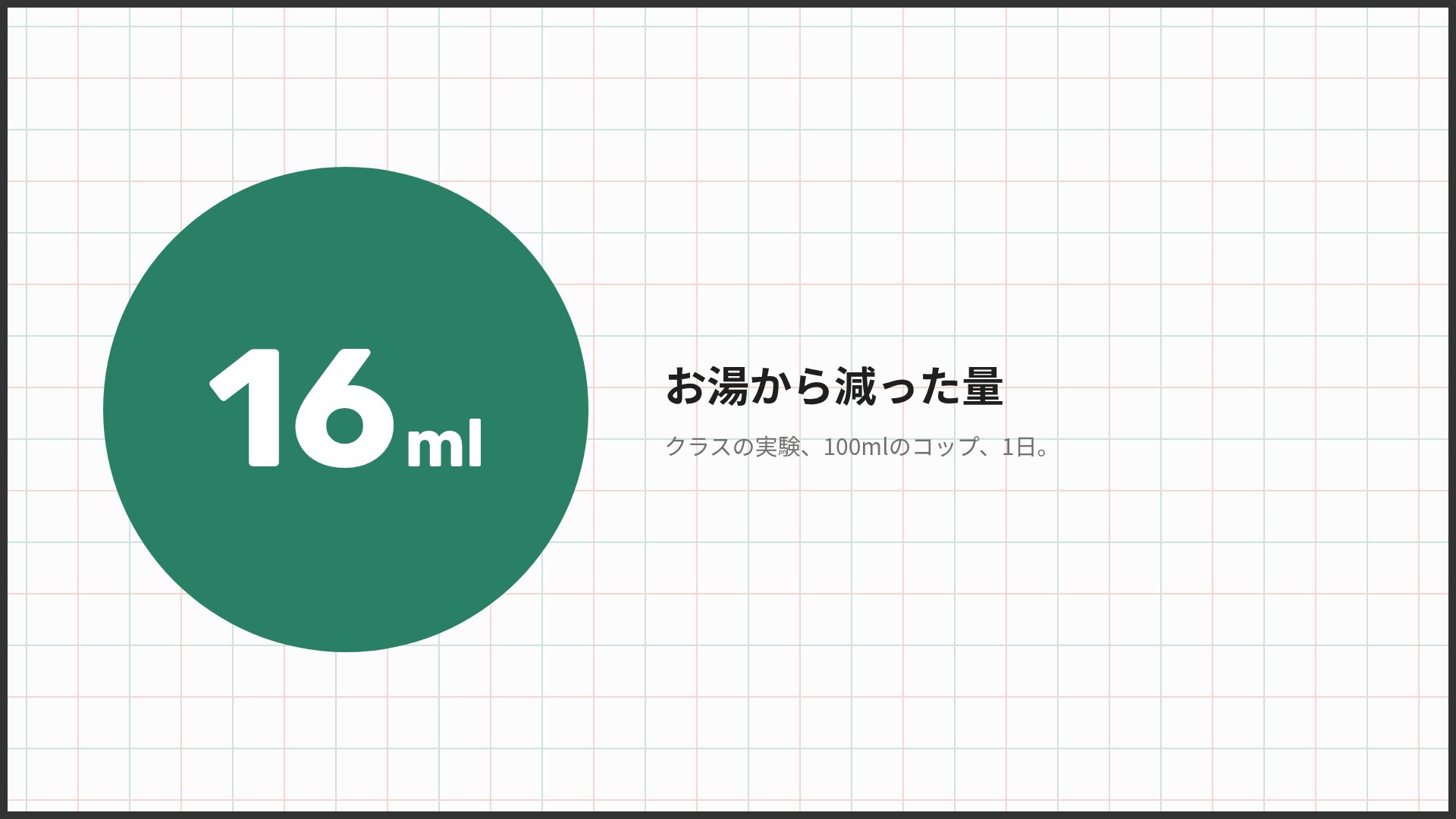 方眼クラス スライド 10