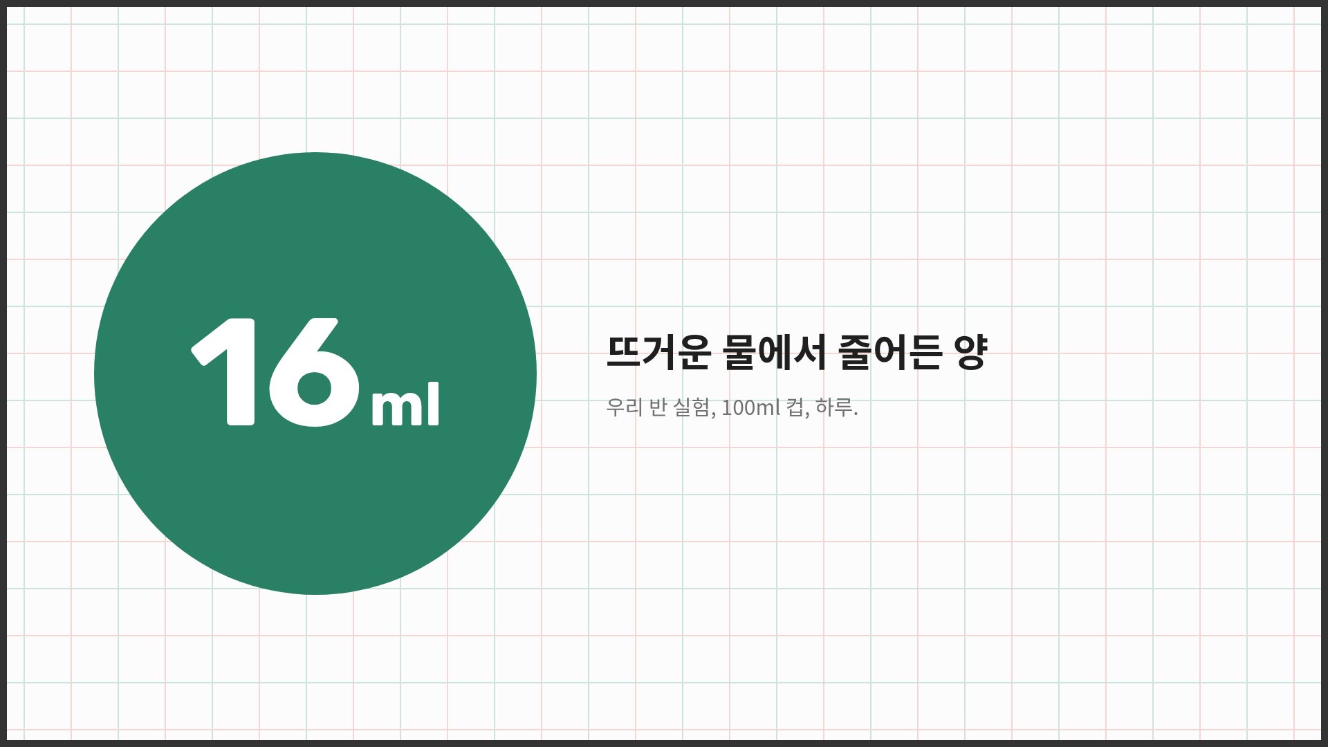 모눈 교실 10번째 슬라이드