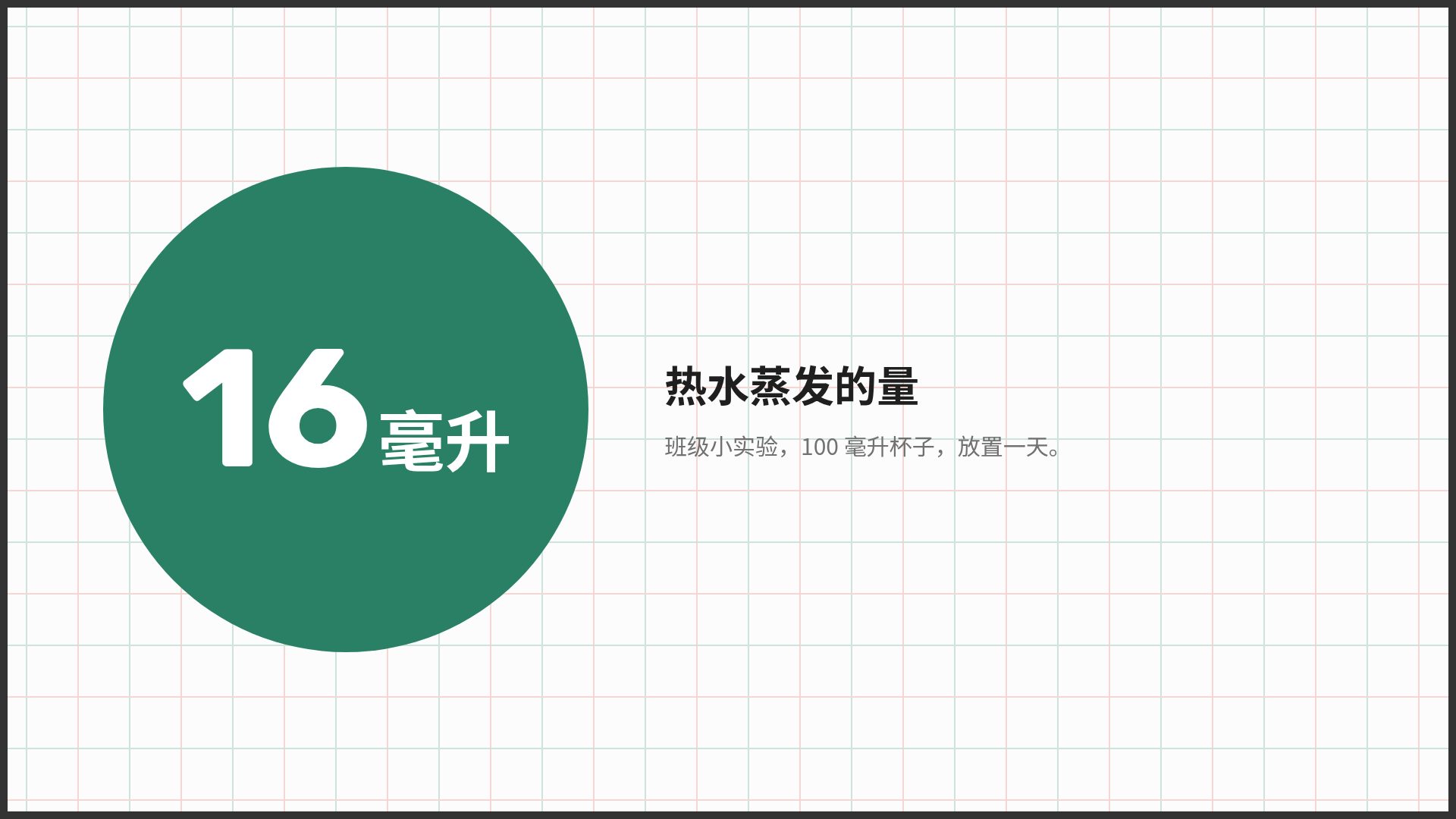 方格教室 第 10 页
