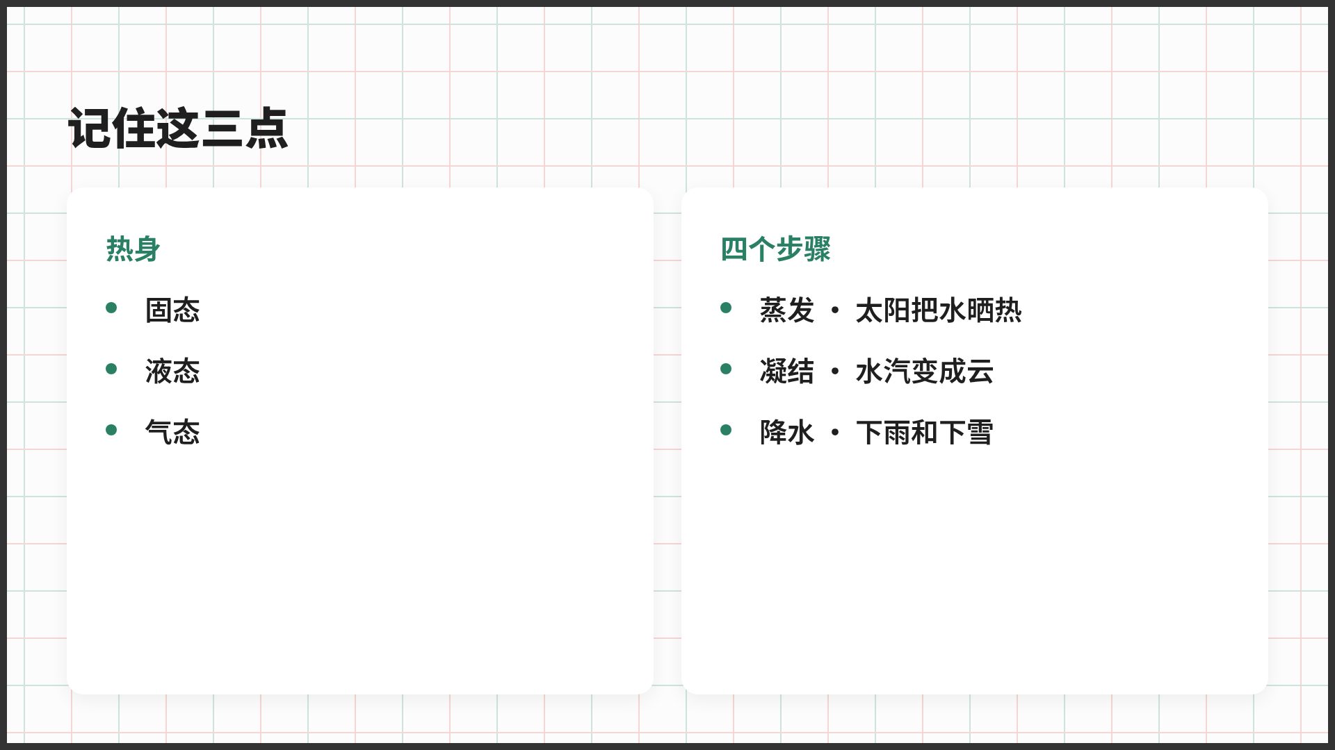 方格教室 第 8 页
