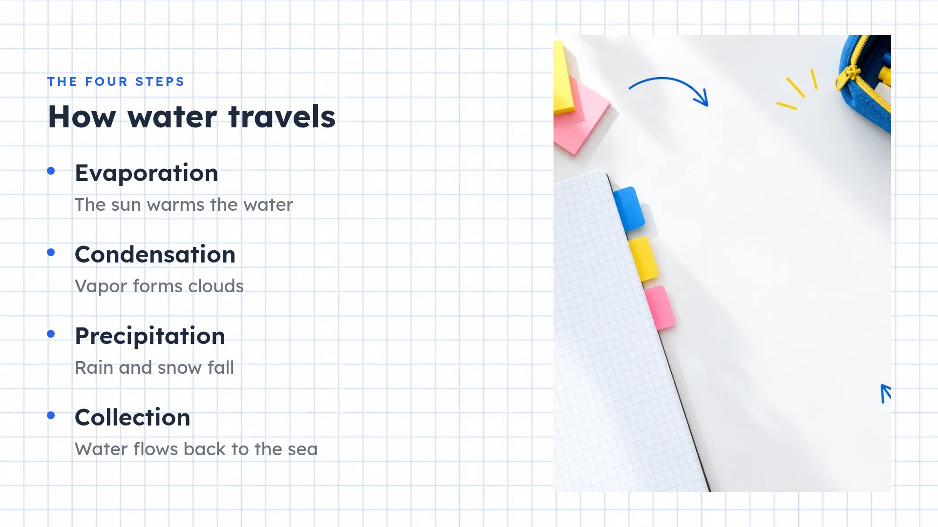 Grid Notebook slide 6