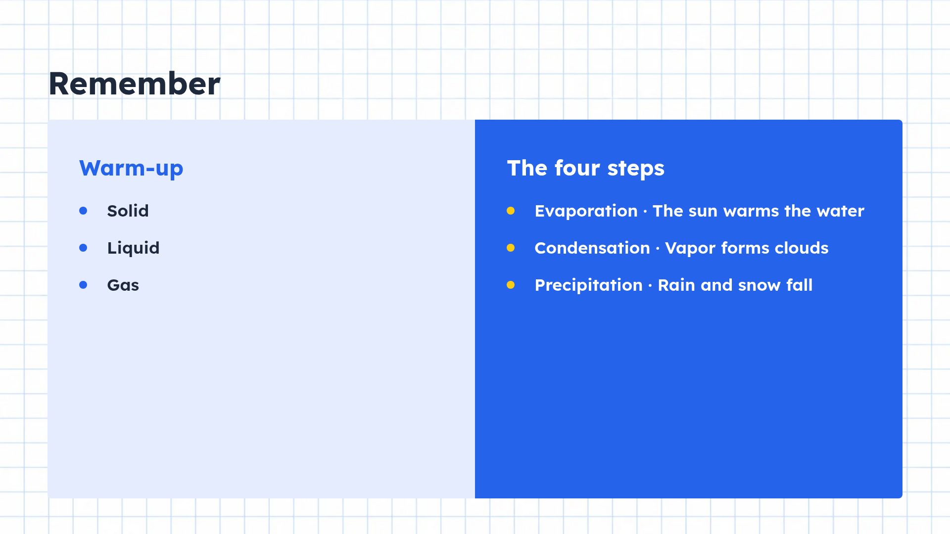 Grid Notebook slide 8