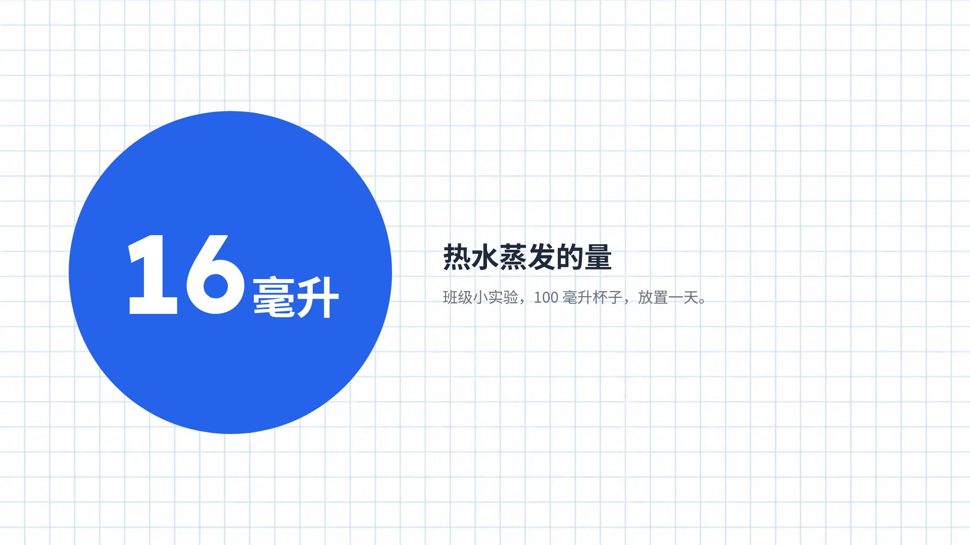 方格笔记 第 10 页