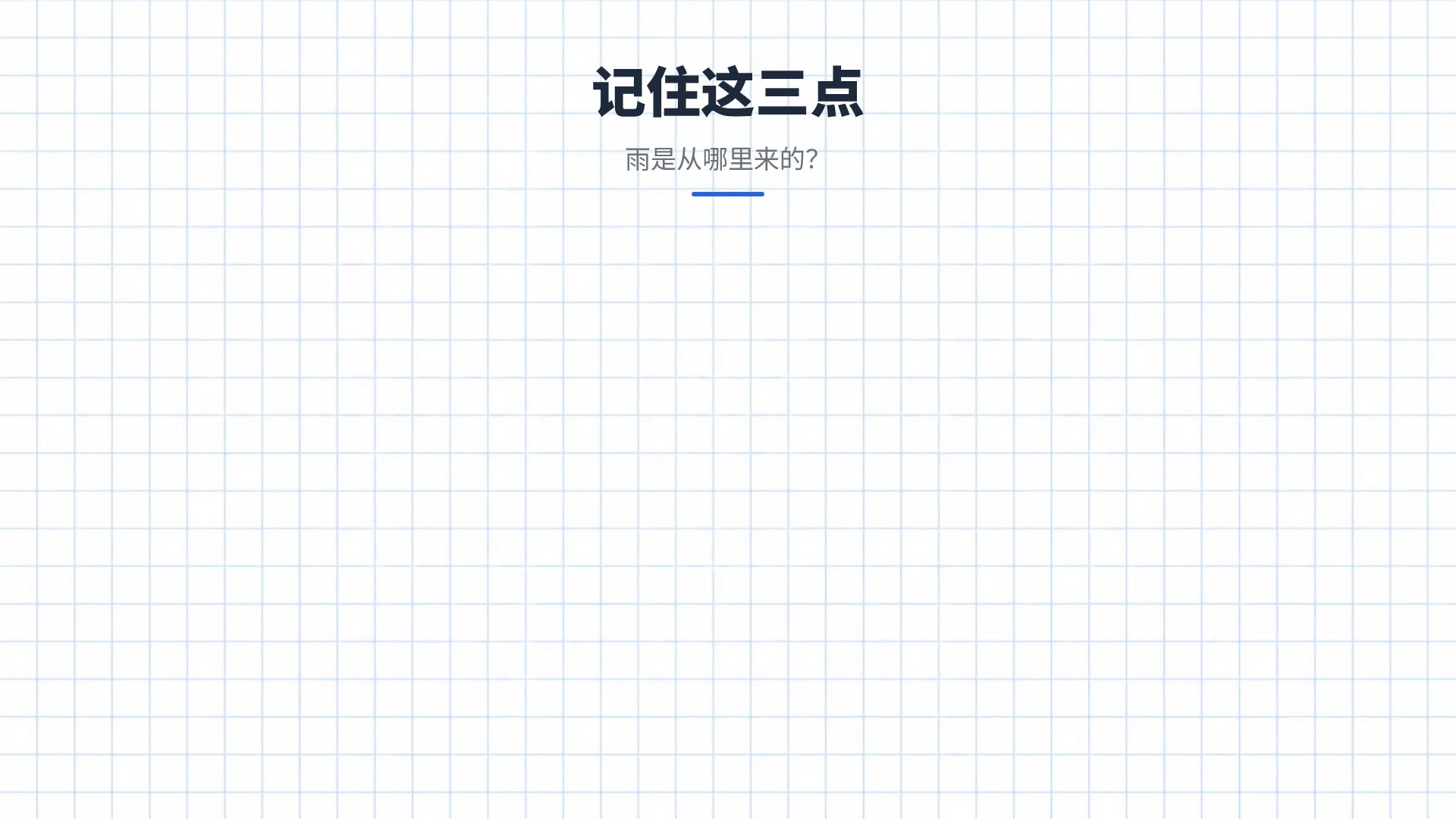 方格笔记 第 15 页
