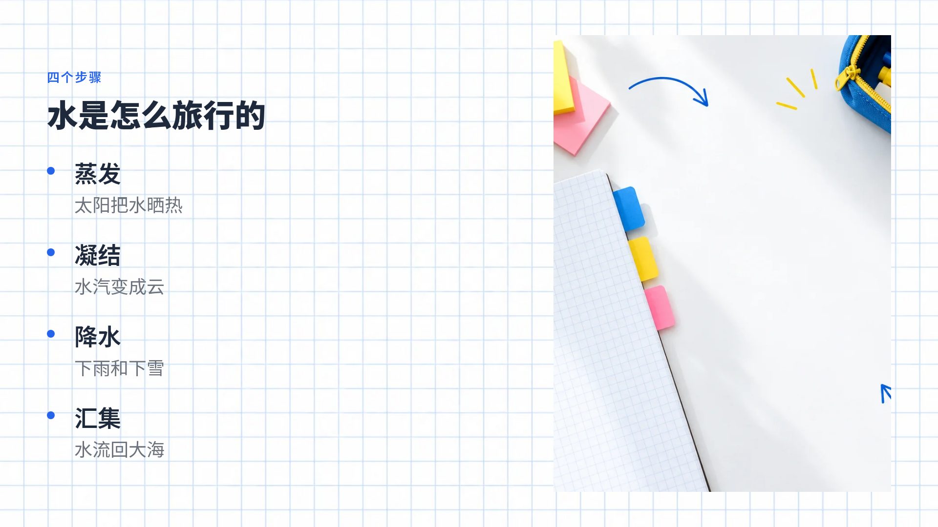 方格笔记 第 6 页
