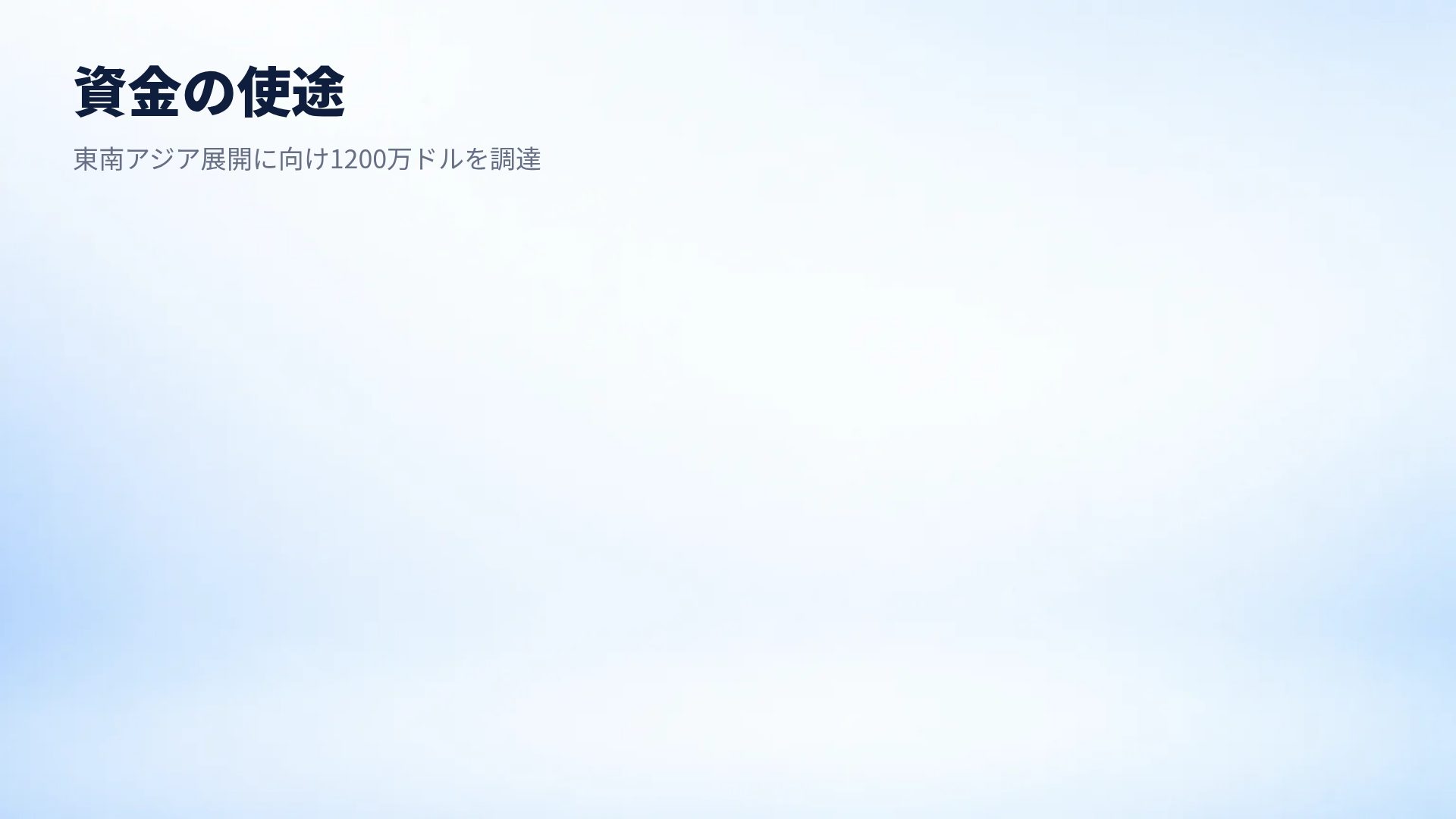 グロースアロー スライド 15