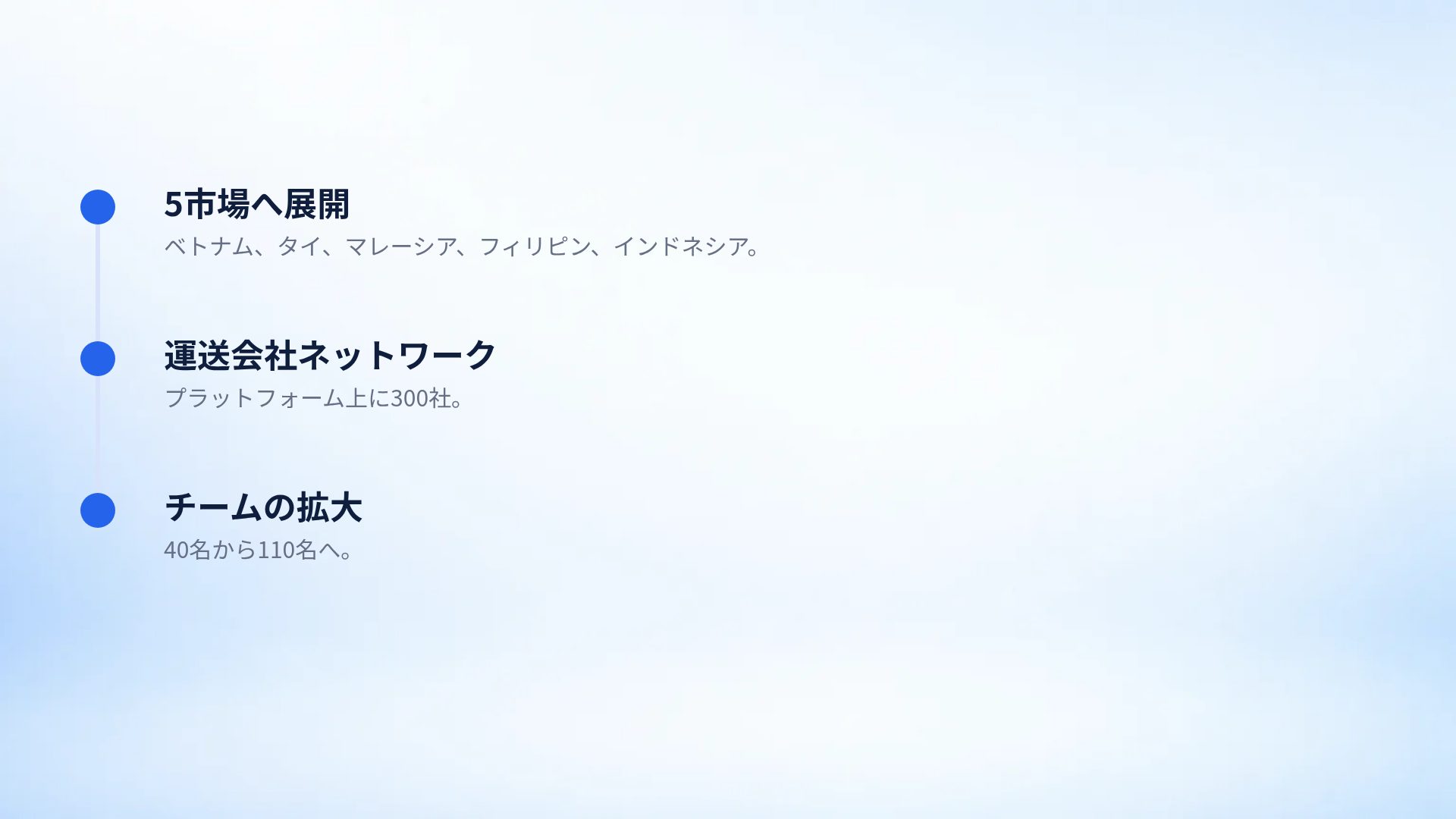 グロースアロー スライド 17