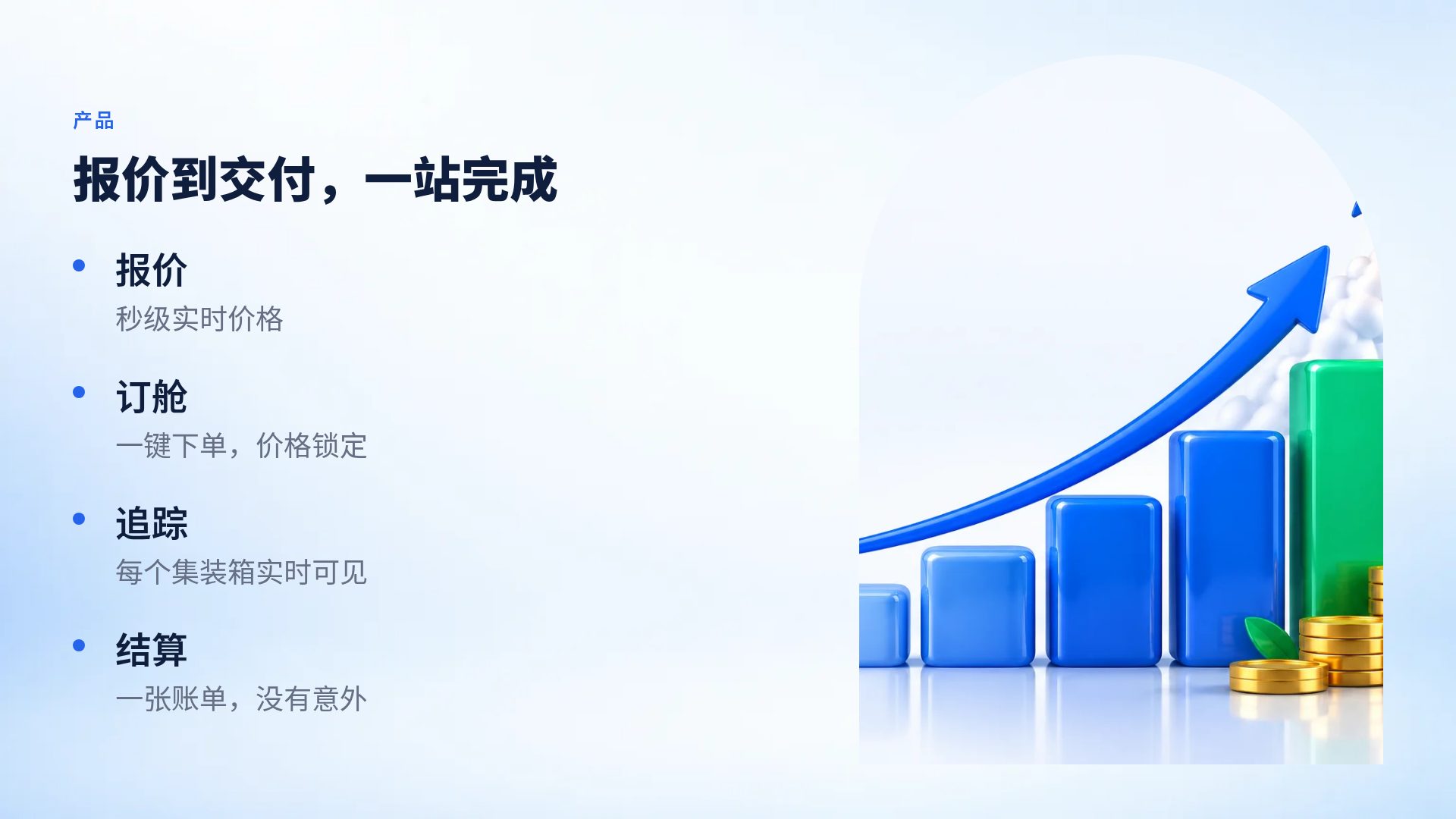 增长箭头 第 6 页