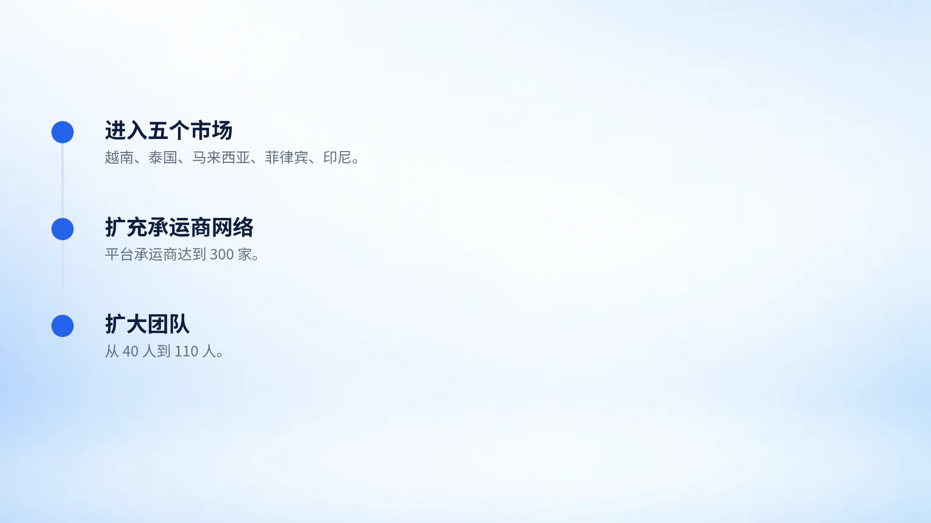 增长箭头 第 17 页