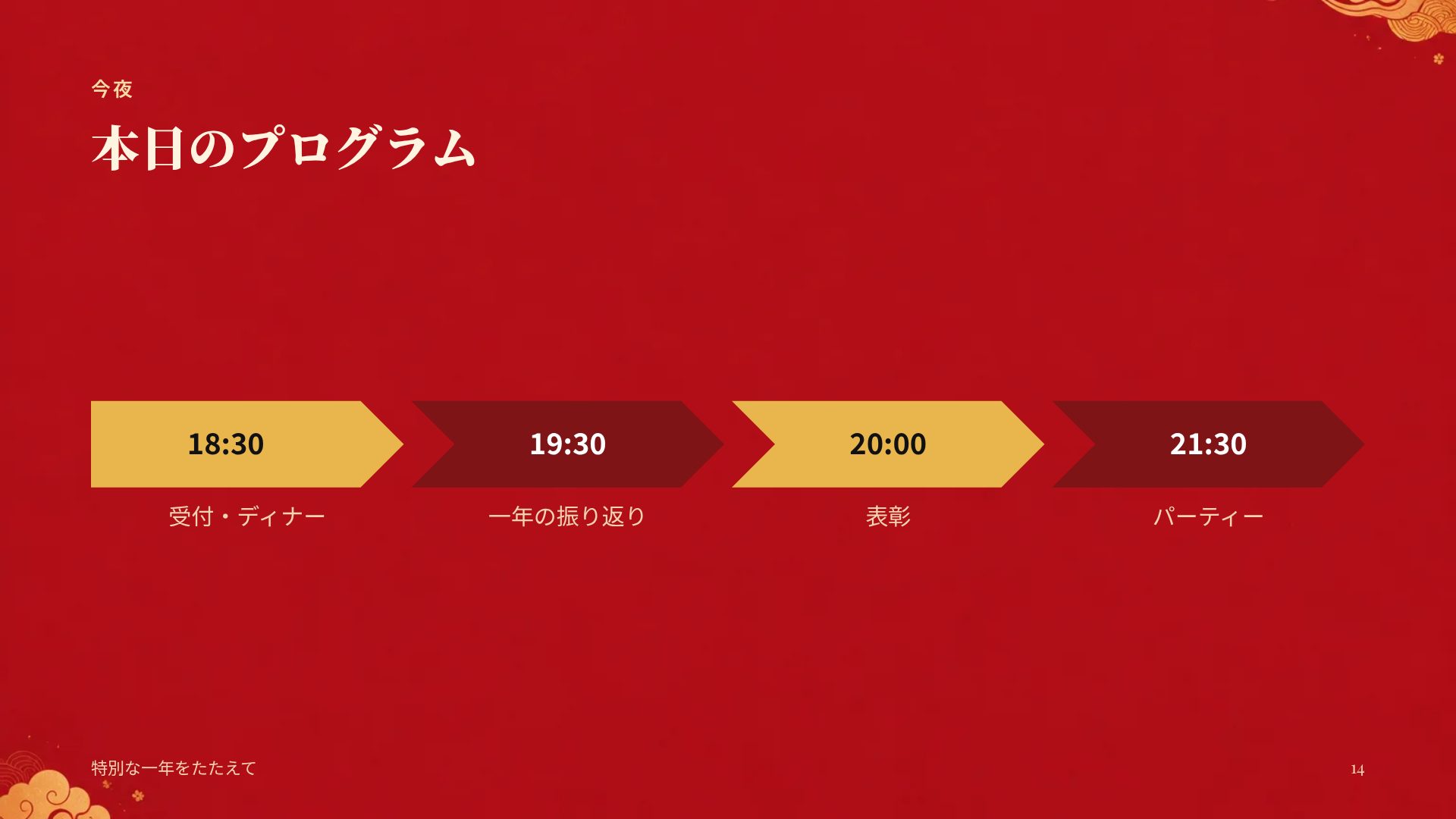 グオチャオレッド スライド 12