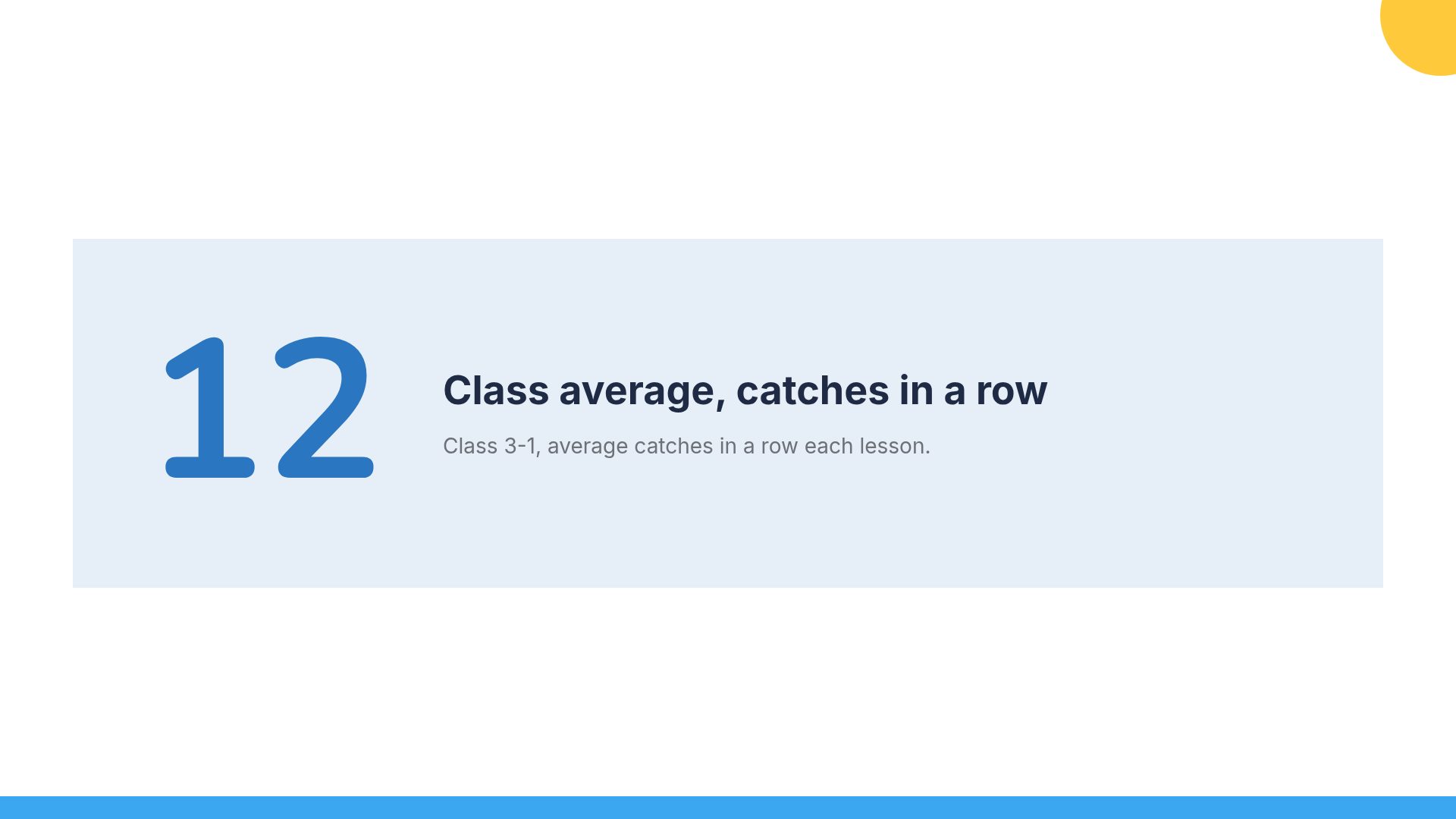 Gym Class slide 10