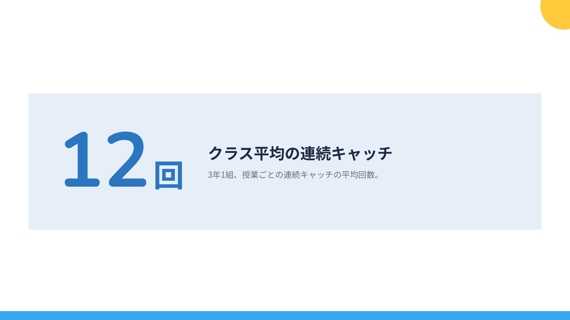 ジムクラス スライド 10