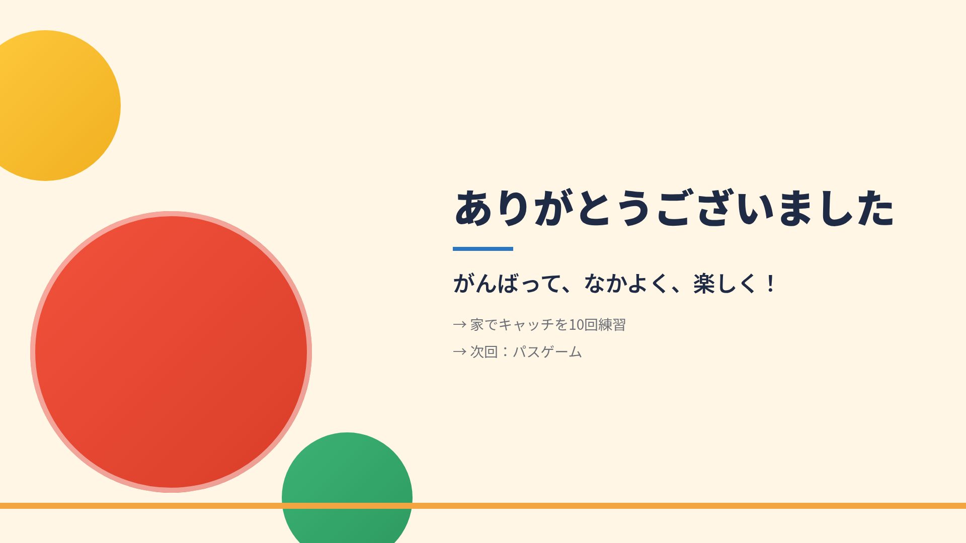ジムクラス スライド 18