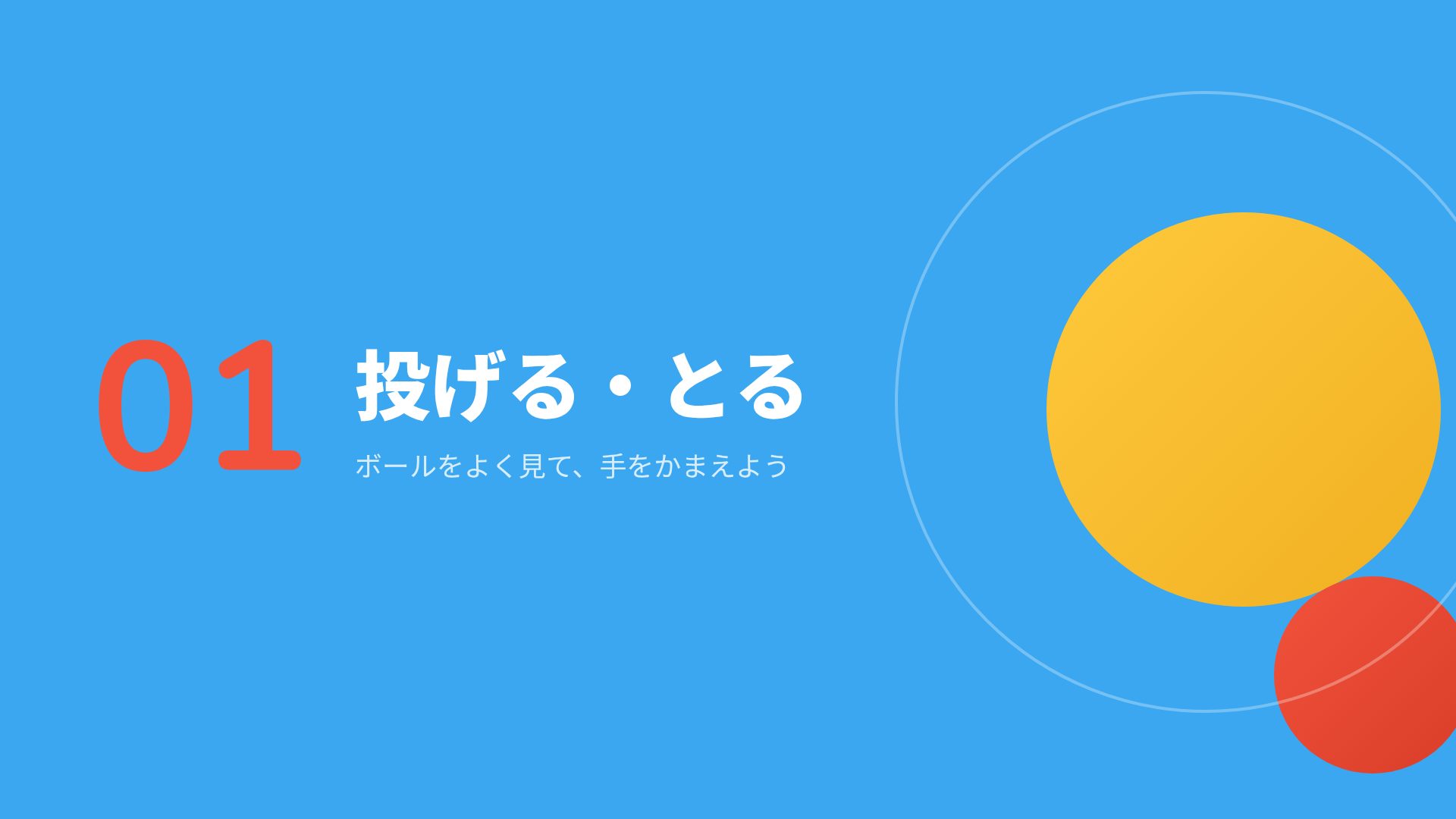 ジムクラス スライド 4