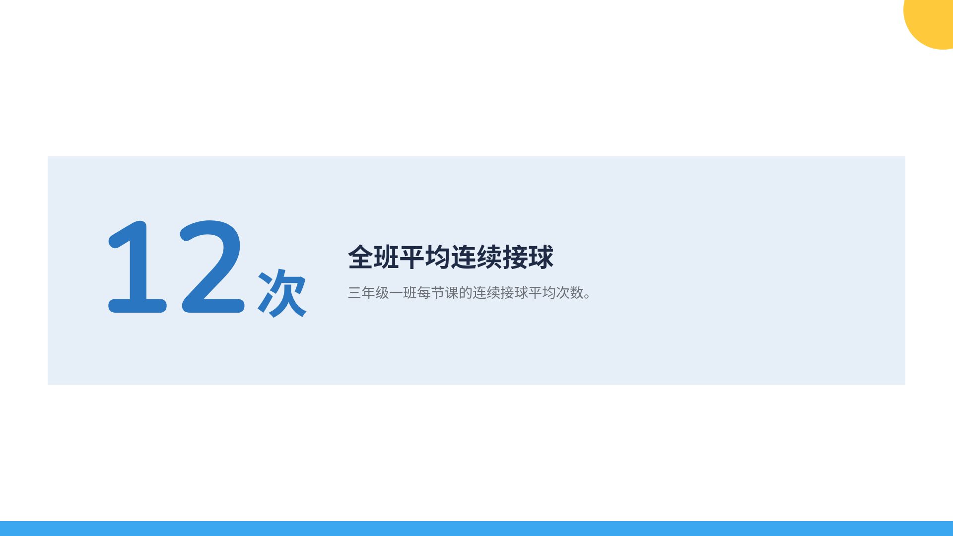 欢乐体育课 第 10 页
