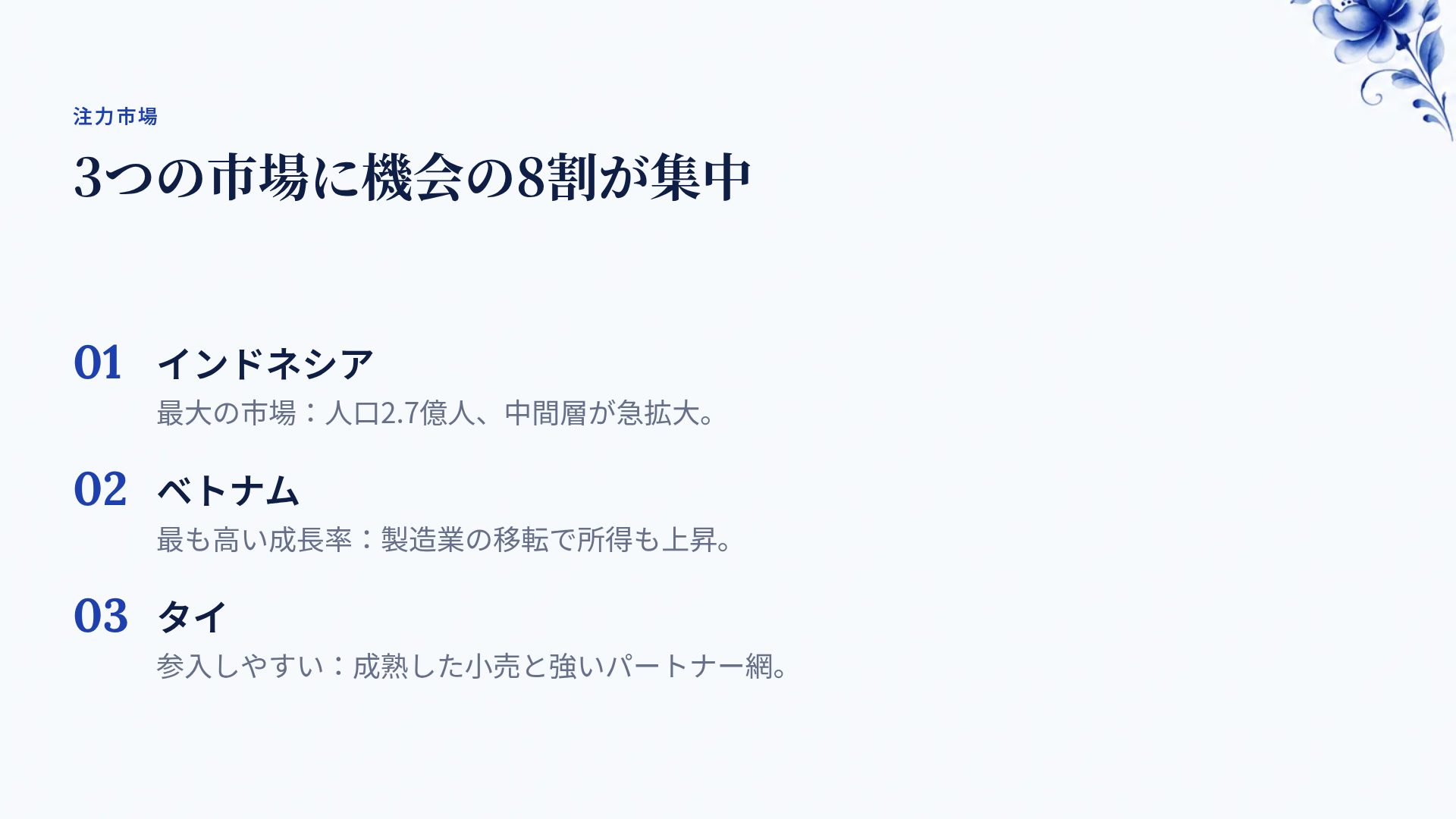 グジェリ スライド 5