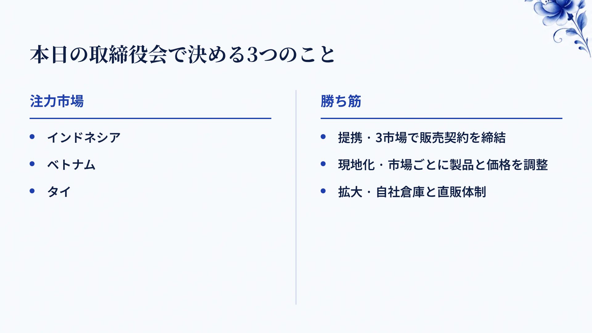 グジェリ スライド 8