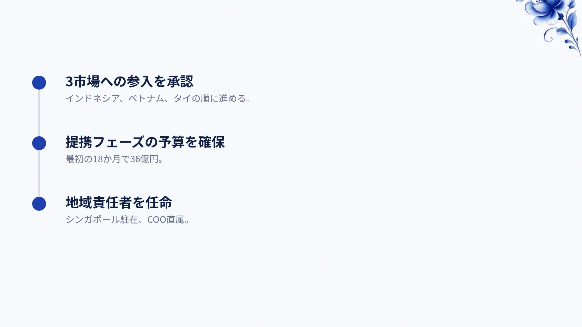 グジェリ スライド 17