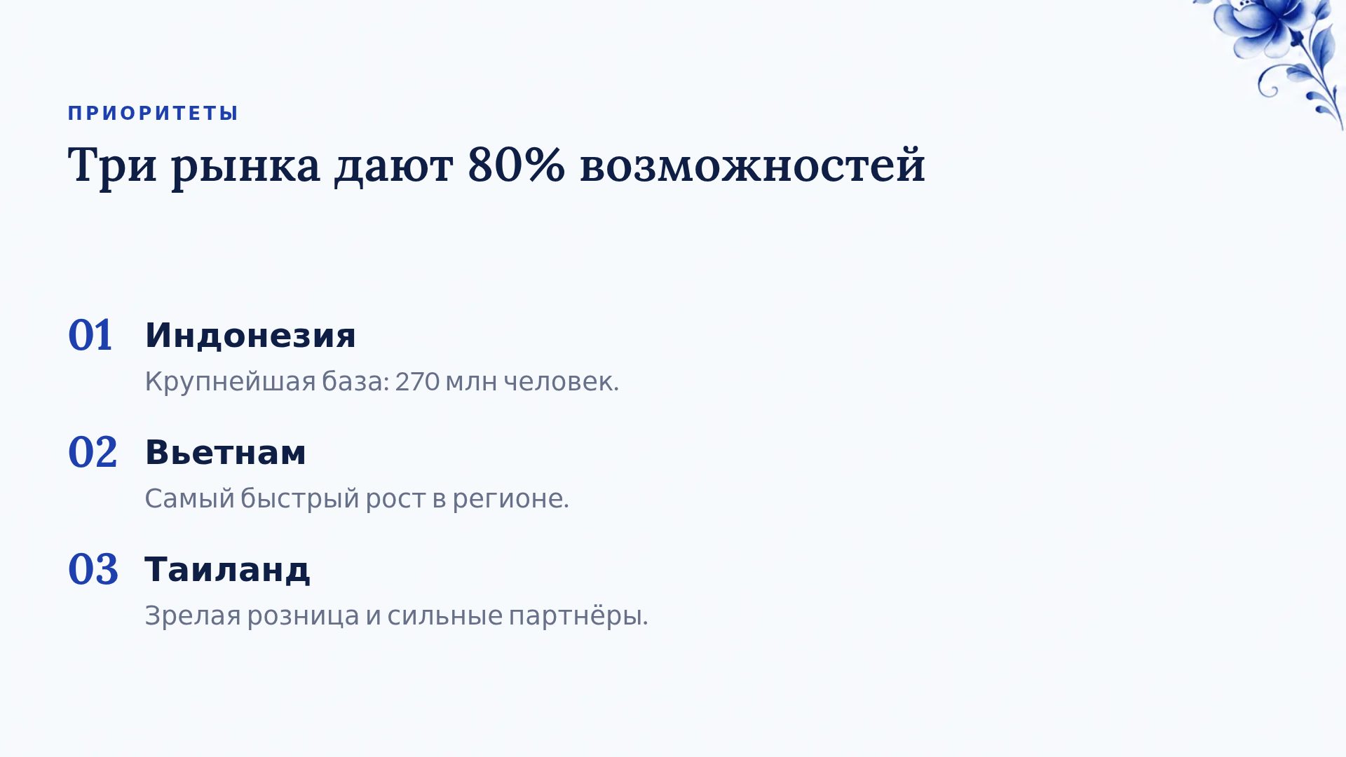Гжель — слайд 5
