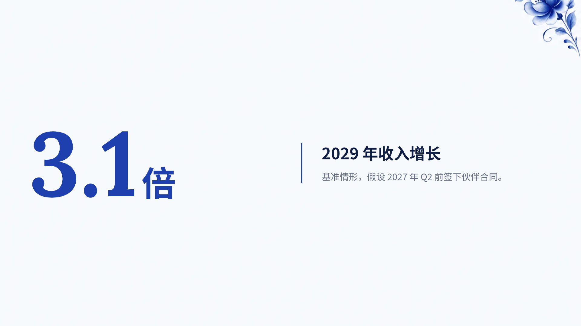 格热利蓝 第 10 页
