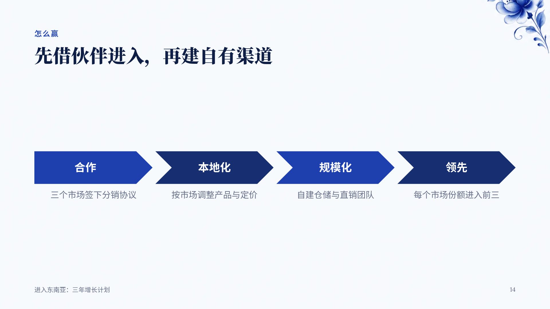 格热利蓝 第 12 页