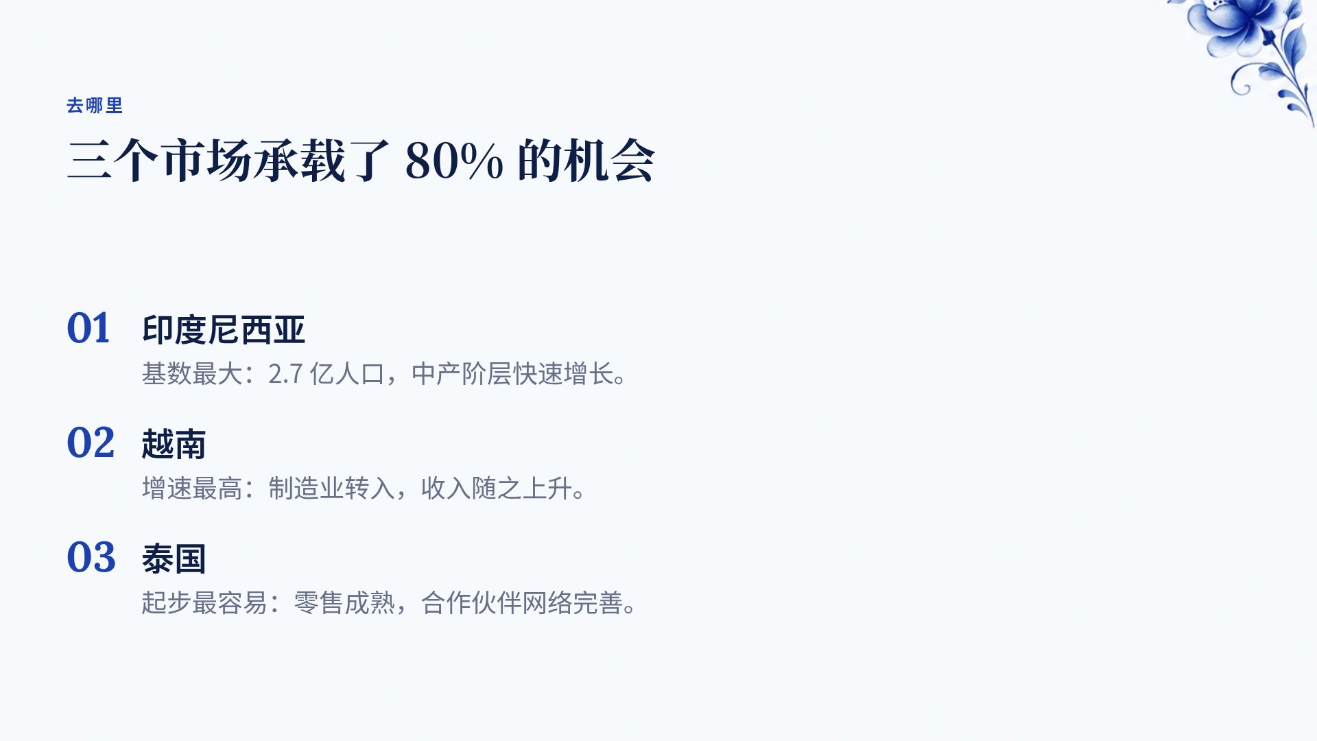 格热利蓝 第 5 页