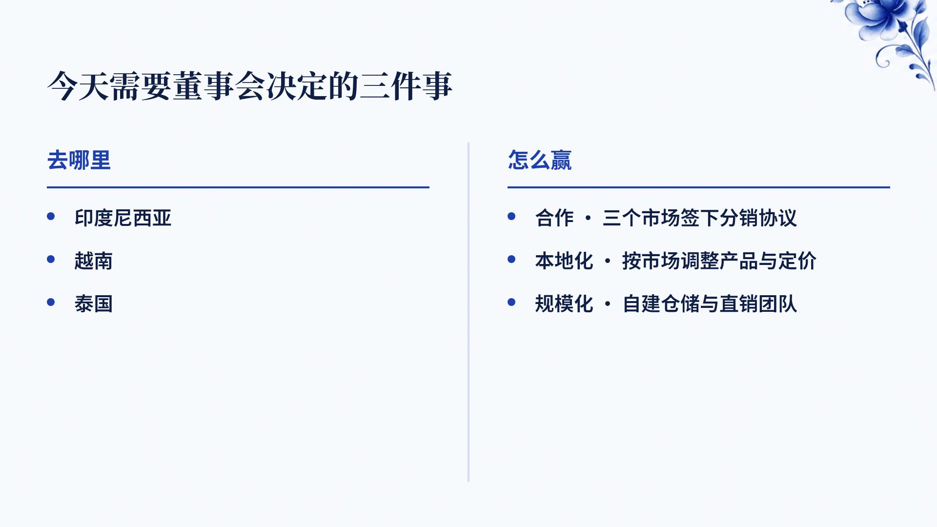 格热利蓝 第 8 页