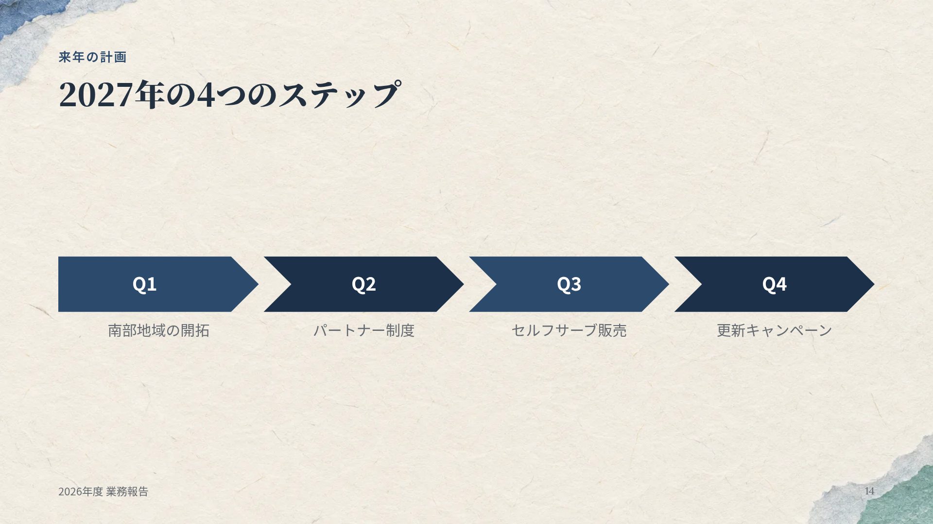 韓紙 スライド 12