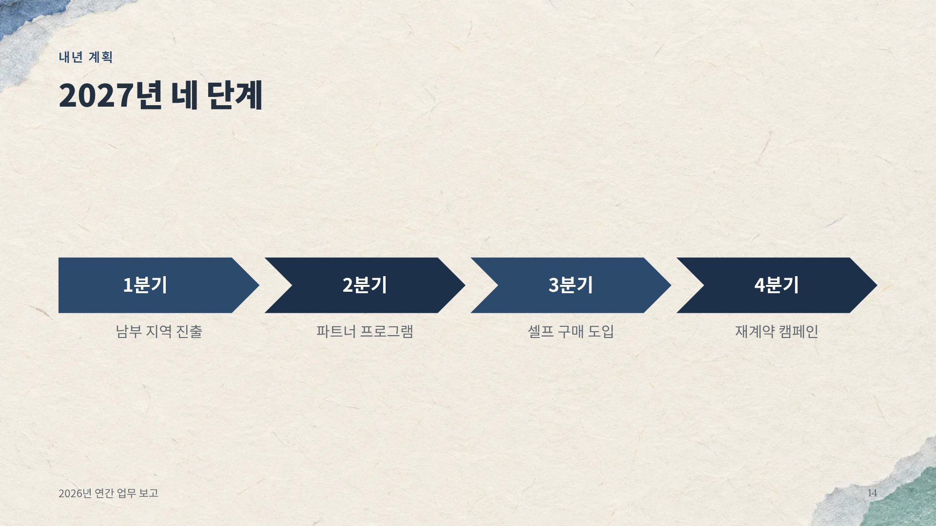 한지 12번째 슬라이드