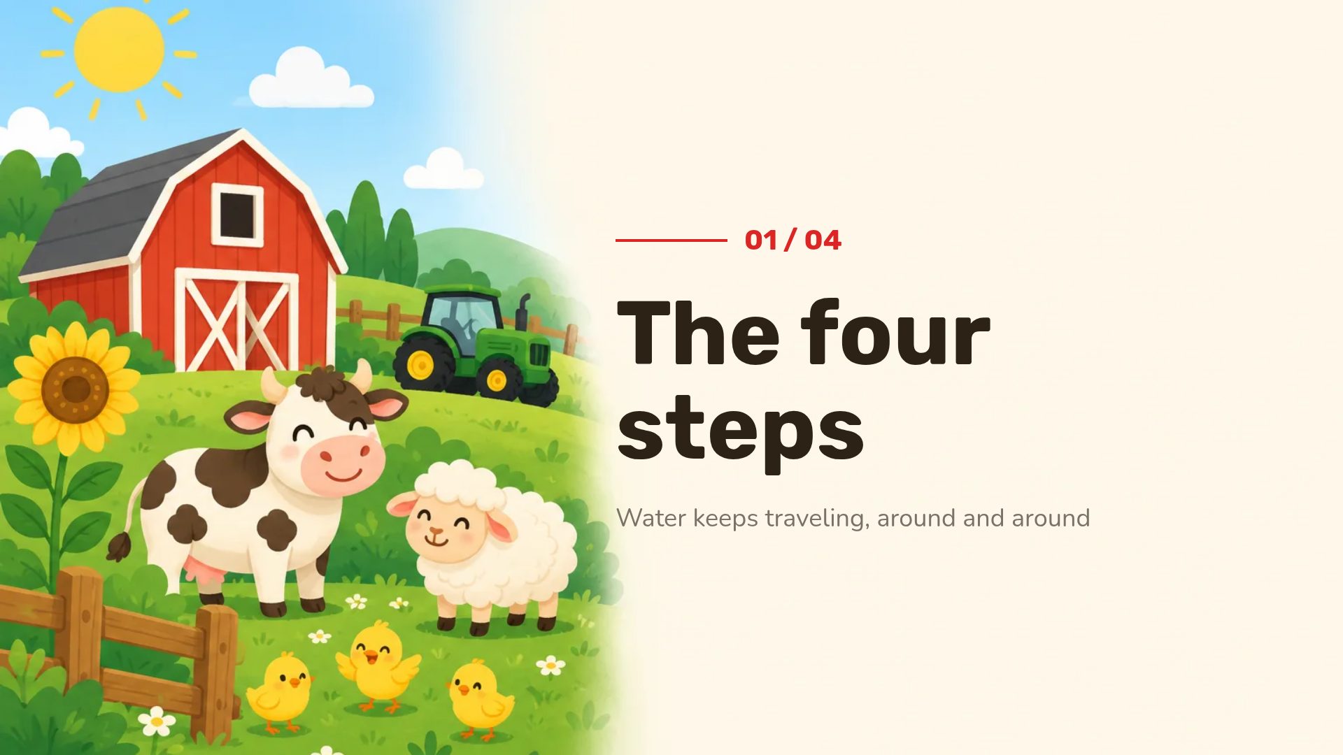 Happy Farm slide 4