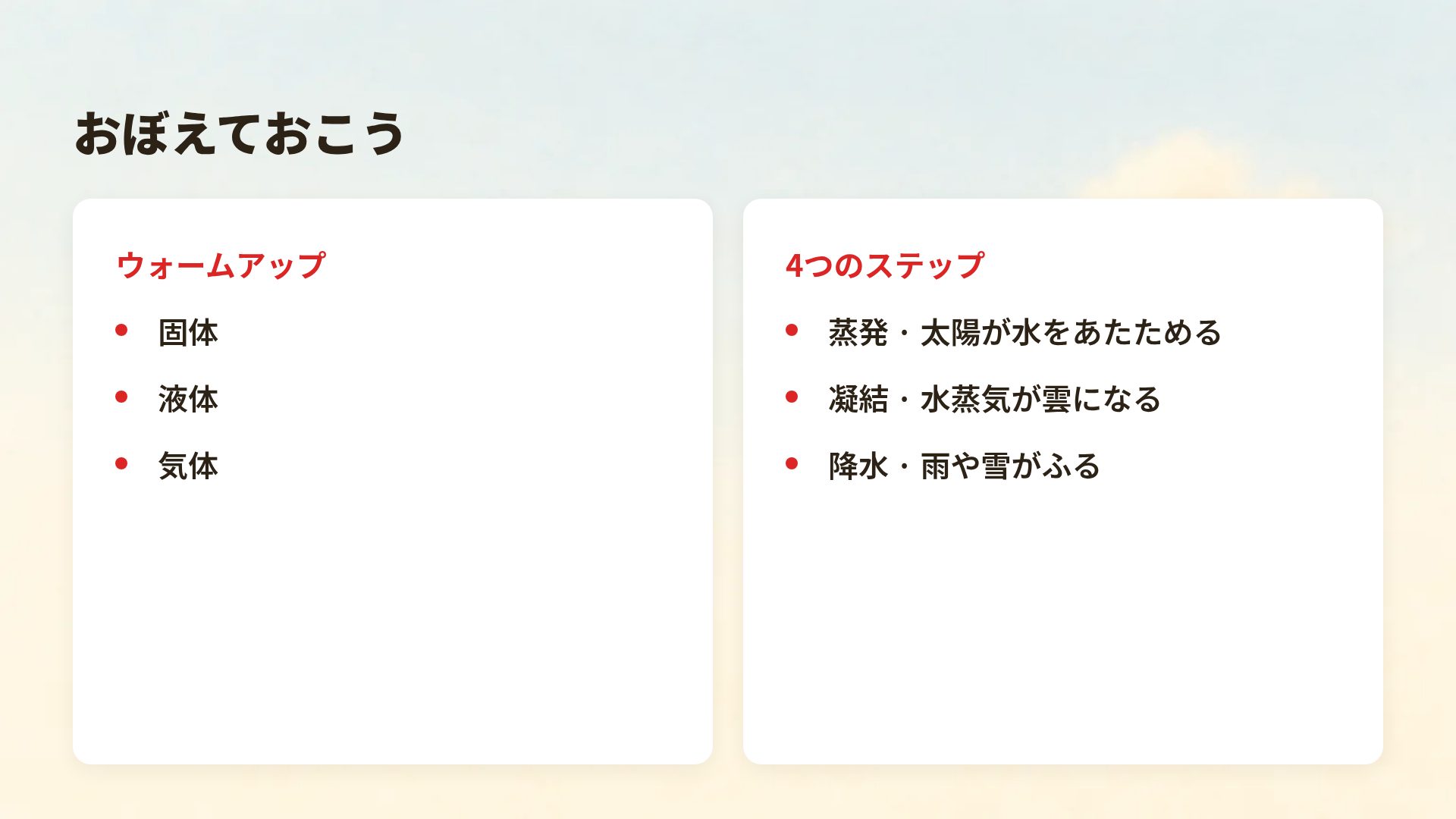 たのしいのうじょう スライド 8