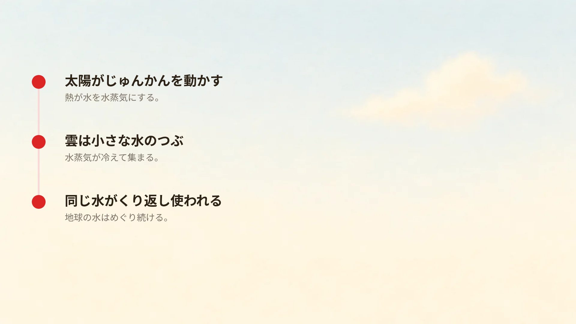 たのしいのうじょう スライド 17