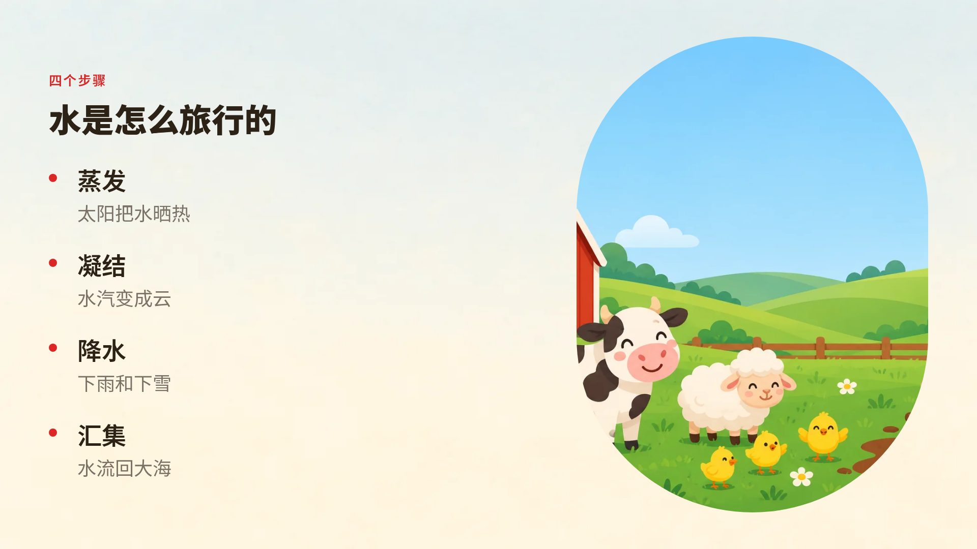 快乐农场 第 6 页