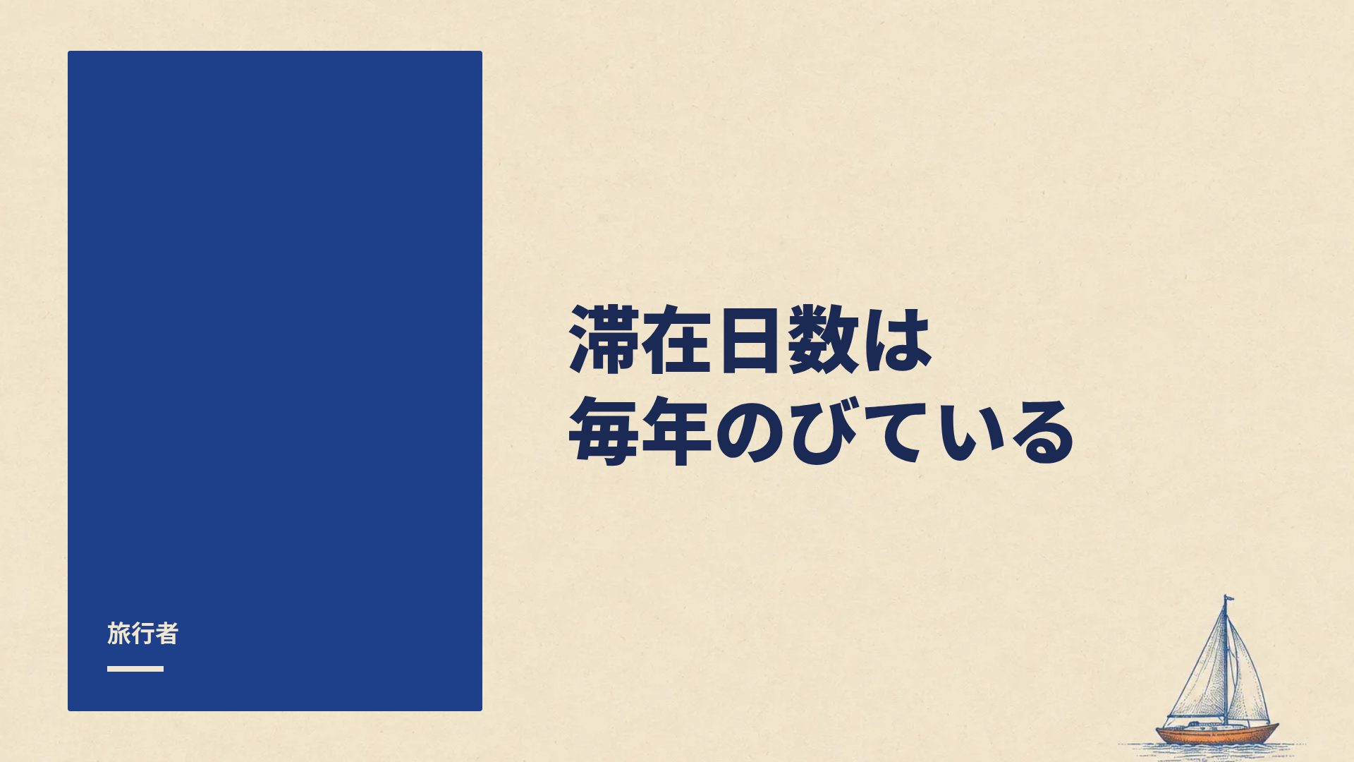 ハーバープリント スライド 9