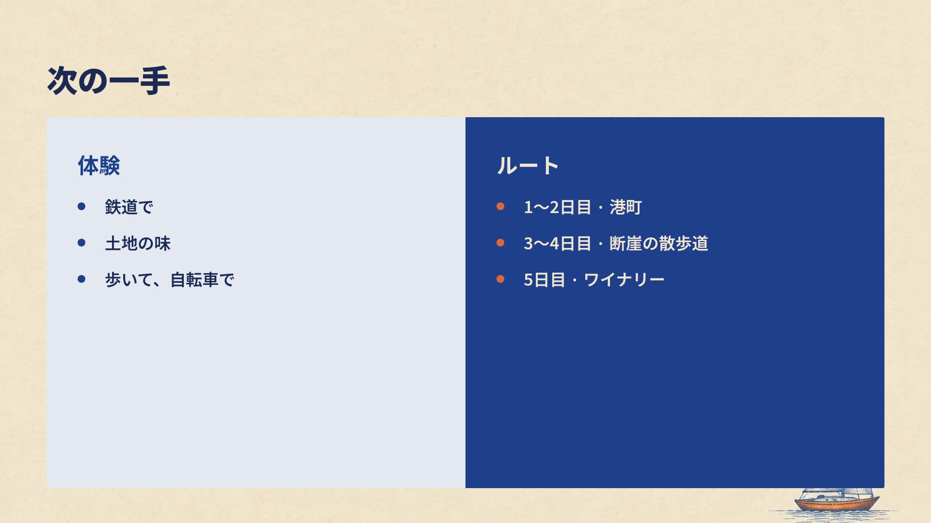 ハーバープリント スライド 8