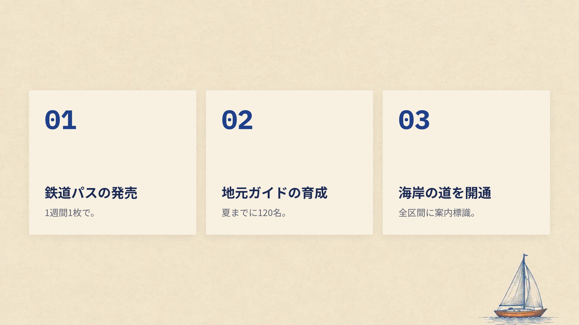 ハーバープリント スライド 17