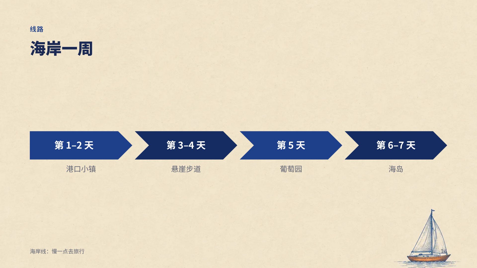 港湾版画 第 12 页