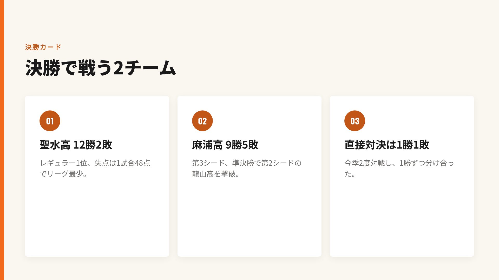 ハードウッド スライド 5