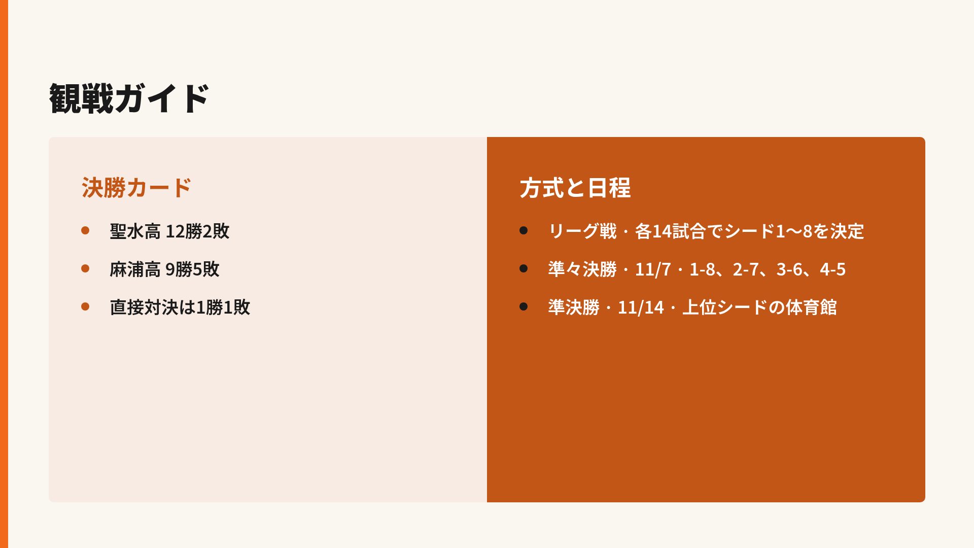 ハードウッド スライド 8