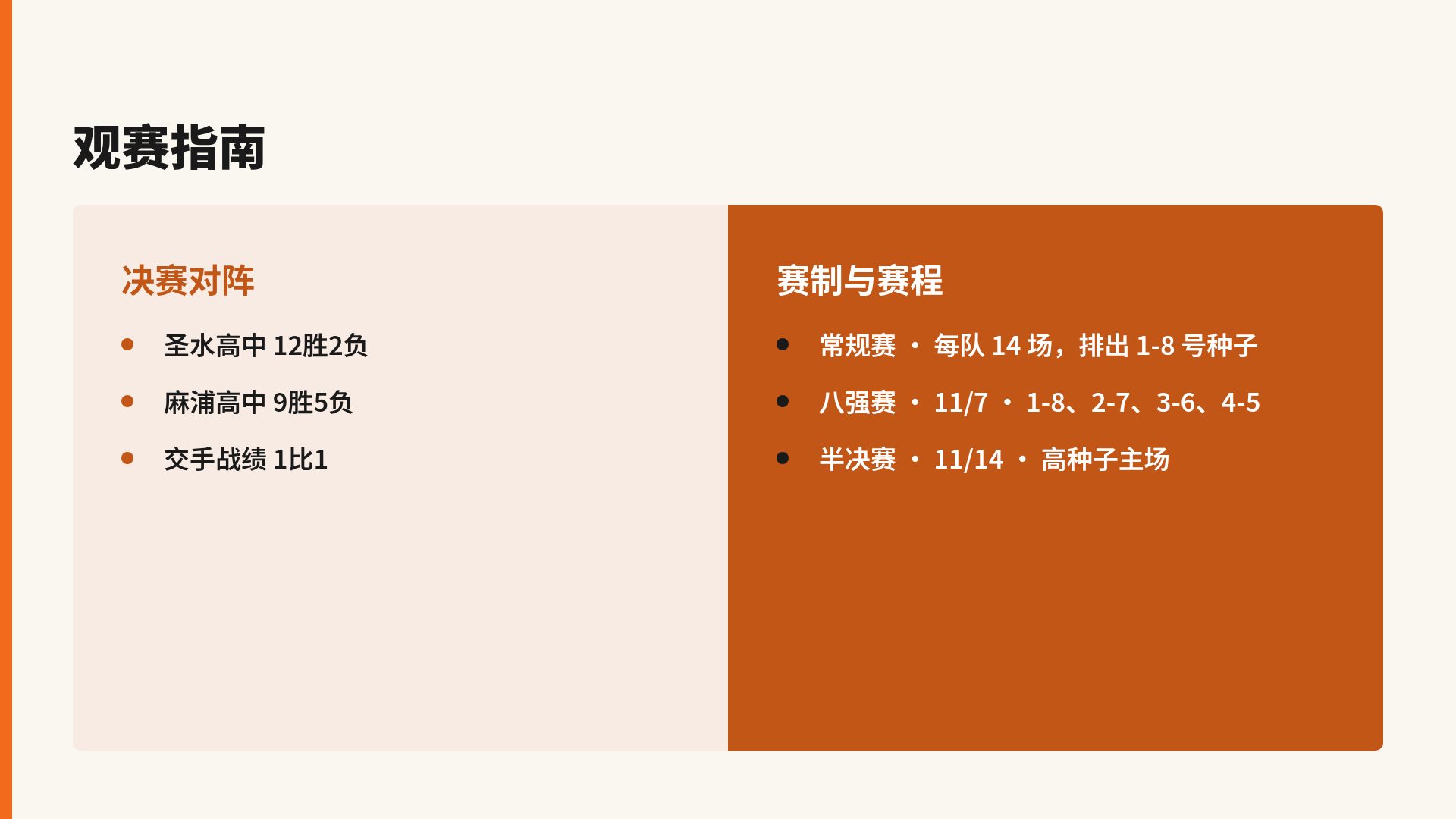 硬木球场 第 8 页