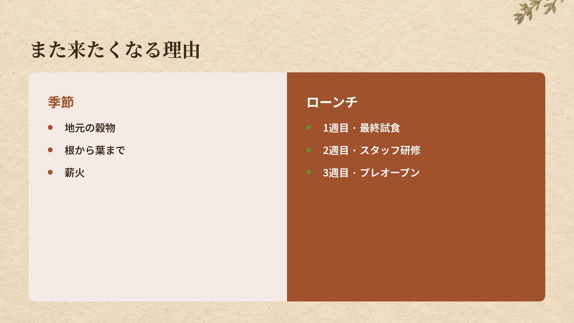 ハーベストキッチン スライド 8