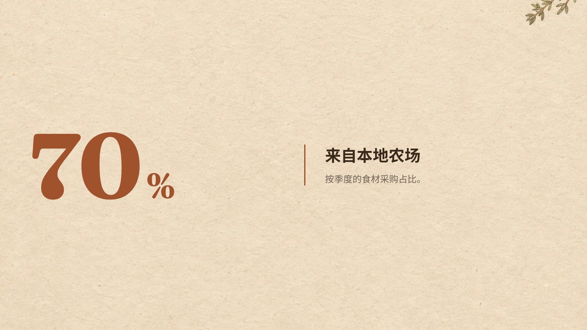 丰收厨房 第 10 页