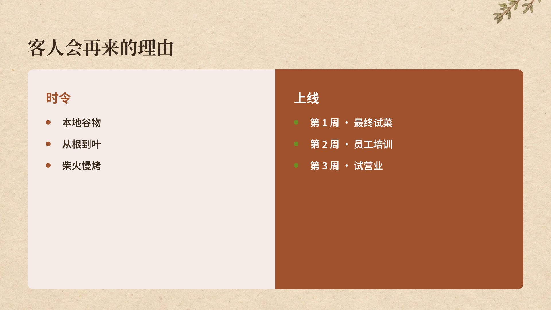 丰收厨房 第 8 页