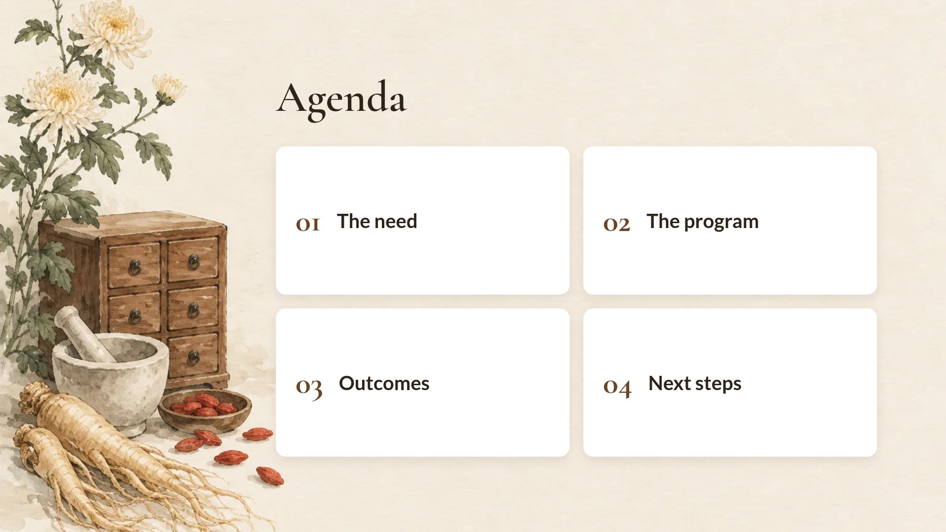 Herbal TCM slide 3