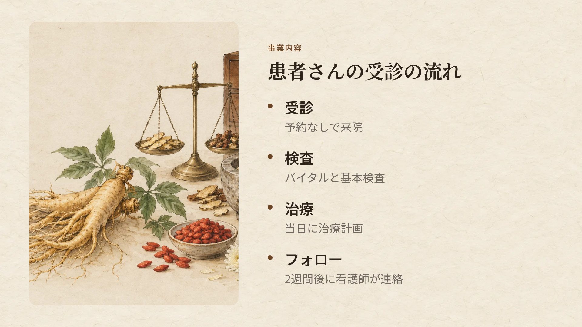 漢方 スライド 6